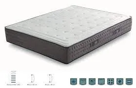 Mattress Pocket Sprung 200cm